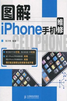 ͼiPhoneֻά