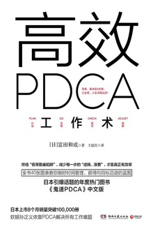 ЧPDCA