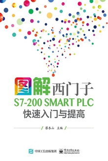 ͼS7-200 SMART PLC 